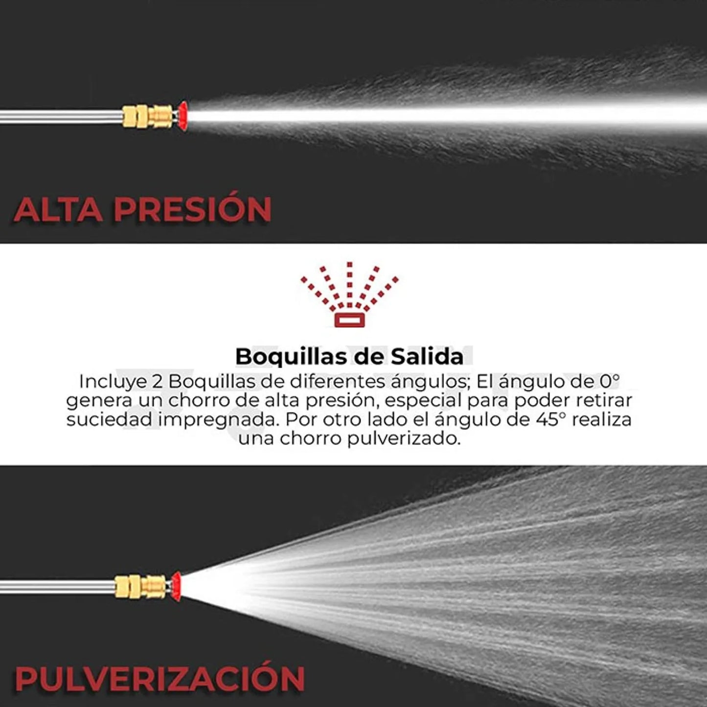 HIDROLAVADORA PORTÁTIL 40V